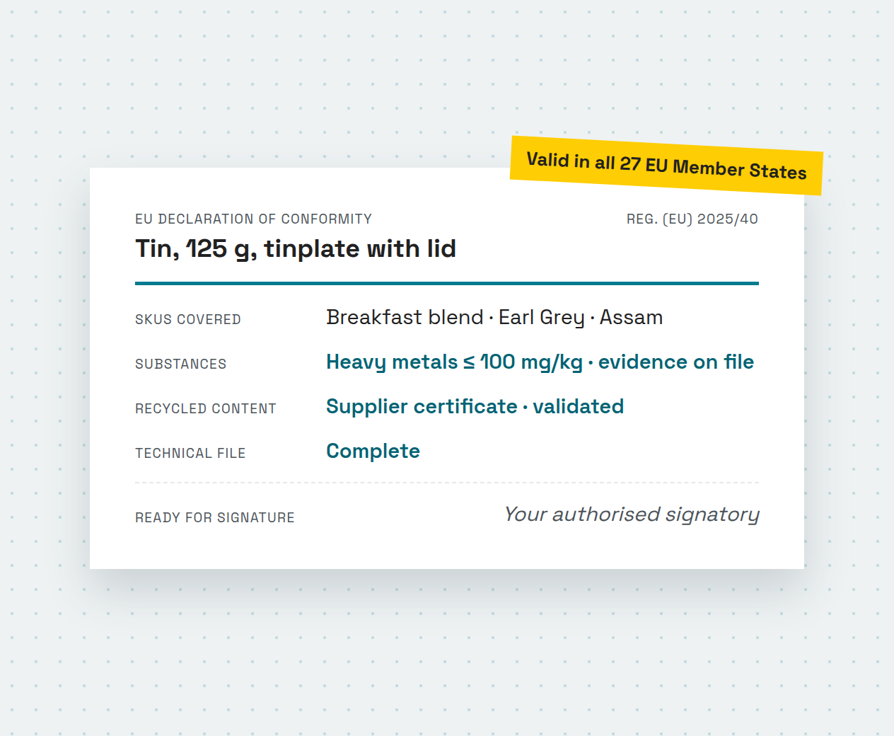 Example EU Declaration of Conformity for a 125 g tin covering three SKUs, valid in all 27 EU Member States